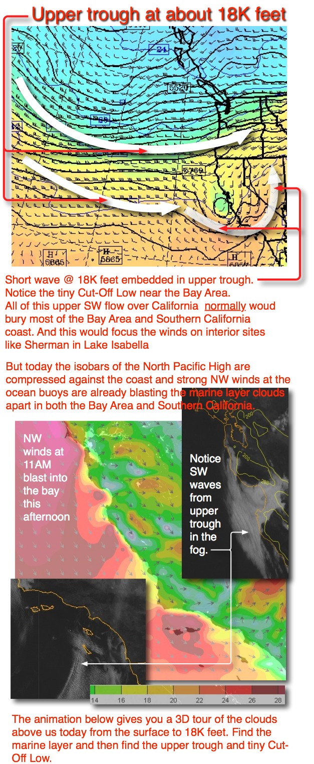 Upper trough at 18K feet vs. strong NW surface winds. Blog