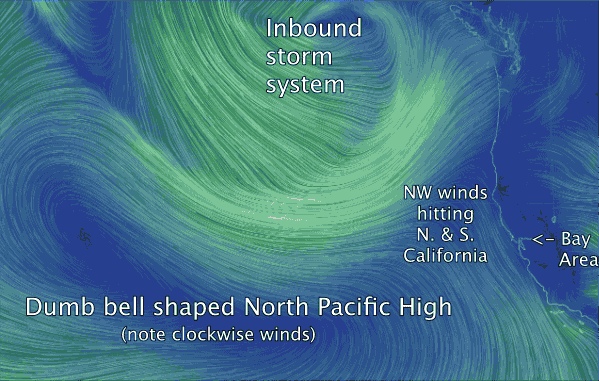 North Pacific HighHereGoneanim