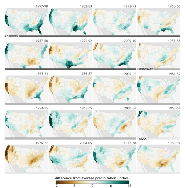 US Rainfall Patterns from Strong to Weak El Nino
