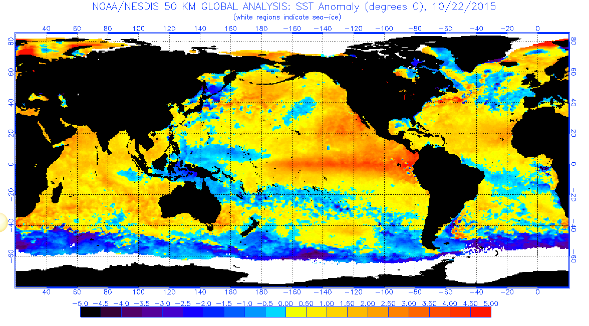 Global Sea Surface Temperatures