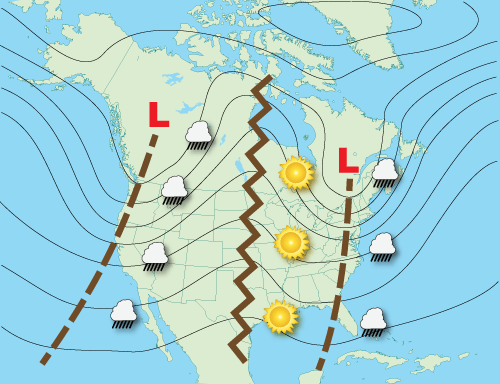 Jet stream, Upper-level winds, Atmospheric circulation, Global weather