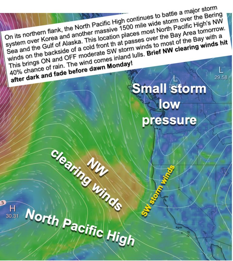 West Coast Wind Blog Early season storm brings UP AND DOWN winds to