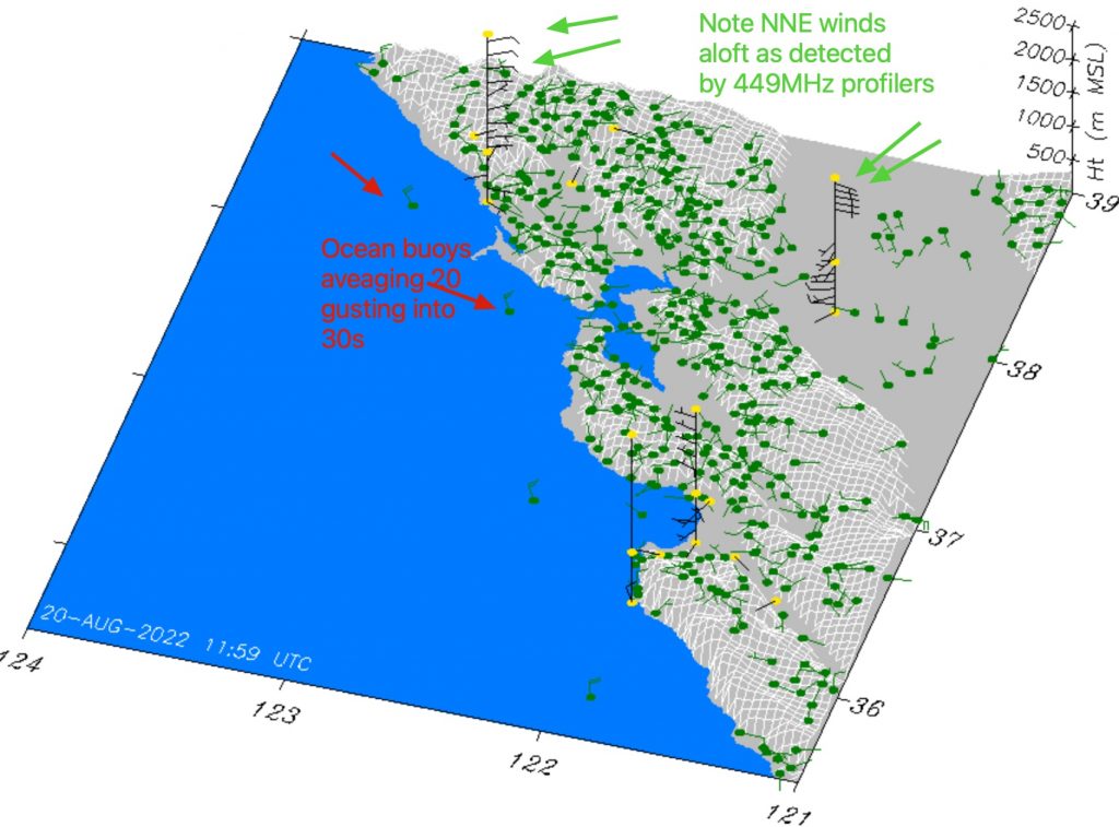 West Coast Wind Blog: Pembentukan pusaran air di lepas pantai San Francisco